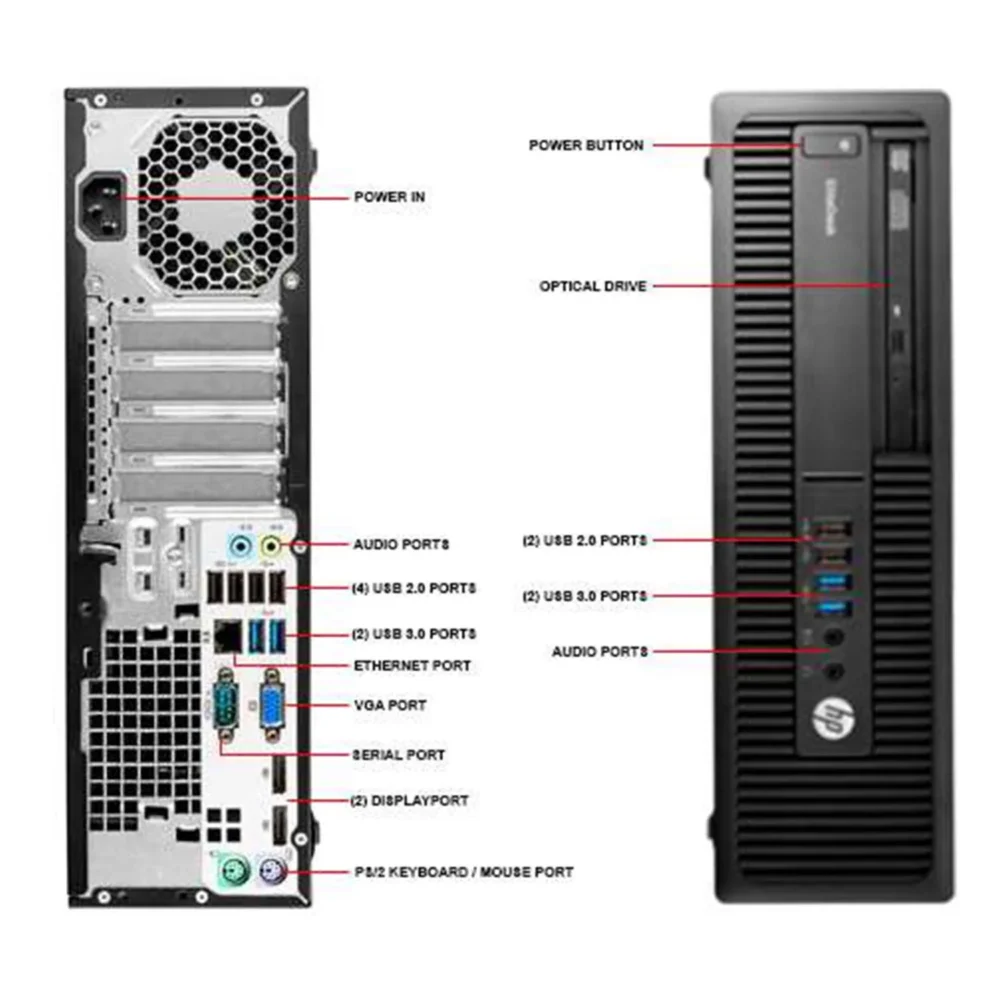 ⁦HP EliteDesk 705 G2 Desk AMD A8-8600 Ram 8G HDD 500G⁩ - الصورة ⁦3⁩